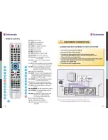 Предварительный просмотр 7 страницы Technomate TM-5402 HD User Manual