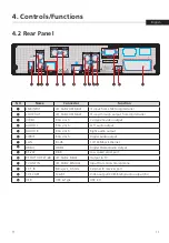 Предварительный просмотр 11 страницы Technomate TM-5402HD M3 CI Super+ User Manual