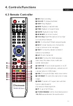 Предварительный просмотр 13 страницы Technomate TM-5402HD M3 CI Super+ User Manual