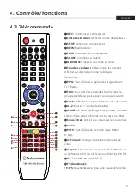 Предварительный просмотр 77 страницы Technomate TM-5402HD M3 CI Super+ User Manual