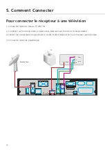 Предварительный просмотр 78 страницы Technomate TM-5402HD M3 CI Super+ User Manual