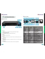 Preview for 33 page of Technomate TM-6902HD-T2 User Manual