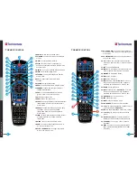 Предварительный просмотр 8 страницы Technomate TM-7102HD-T2 Super User Manual