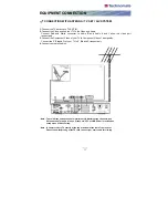 Предварительный просмотр 11 страницы Technomate TM-8000 HD User Manual