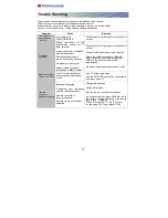 Preview for 34 page of Technomate TM-8000 HD User Manual