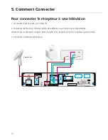 Предварительный просмотр 76 страницы Technomate TM-F3 User Manual