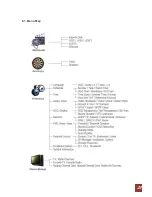 Preview for 23 page of Technomate TM-Twin-OE User Manual