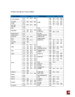 Preview for 38 page of Technomate TM-Twin-OE User Manual