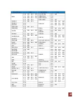 Preview for 40 page of Technomate TM-Twin-OE User Manual