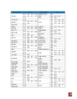 Preview for 41 page of Technomate TM-Twin-OE User Manual