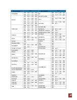 Preview for 43 page of Technomate TM-Twin-OE User Manual