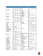 Предварительный просмотр 44 страницы Technomate TM-Twin-OE User Manual