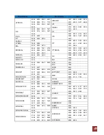 Preview for 45 page of Technomate TM-Twin-OE User Manual