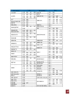 Preview for 47 page of Technomate TM-Twin-OE User Manual