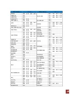 Preview for 48 page of Technomate TM-Twin-OE User Manual