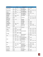 Preview for 53 page of Technomate TM-Twin-OE User Manual