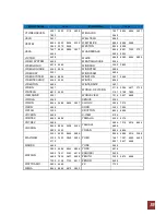 Предварительный просмотр 55 страницы Technomate TM-Twin-OE User Manual