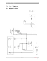 Предварительный просмотр 32 страницы Technoplus multiflex 80280 Operating Instructions Manual