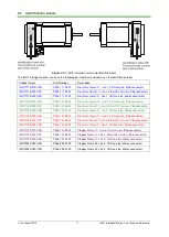 Preview for 11 page of Technosoft iMOT Series Technical Reference