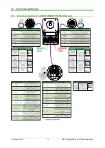 Preview for 16 page of Technosoft iMOT Series Technical Reference