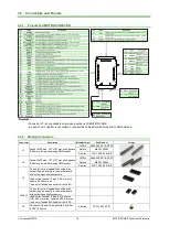 Preview for 18 page of Technosoft iMOTIONCUBE BX-CAN Technical Reference