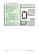 Preview for 19 page of Technosoft iMOTIONCUBE BX-CAN Technical Reference