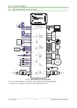 Preview for 21 page of Technosoft iMOTIONCUBE BX-CAN Technical Reference