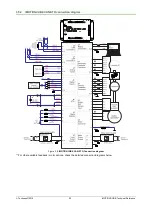 Preview for 22 page of Technosoft iMOTIONCUBE BX-CAN Technical Reference