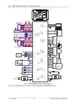 Preview for 23 page of Technosoft iMOTIONCUBE BX-CAN Technical Reference