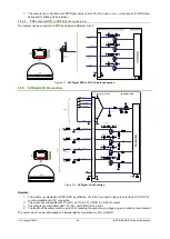 Preview for 25 page of Technosoft iMOTIONCUBE BX-CAN Technical Reference