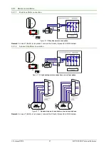 Preview for 27 page of Technosoft iMOTIONCUBE BX-CAN Technical Reference