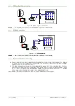 Preview for 28 page of Technosoft iMOTIONCUBE BX-CAN Technical Reference