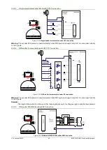 Preview for 30 page of Technosoft iMOTIONCUBE BX-CAN Technical Reference