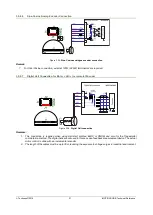 Preview for 31 page of Technosoft iMOTIONCUBE BX-CAN Technical Reference