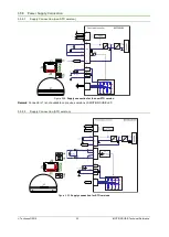 Preview for 33 page of Technosoft iMOTIONCUBE BX-CAN Technical Reference