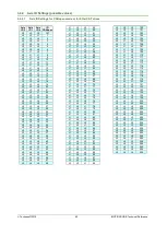 Preview for 42 page of Technosoft iMOTIONCUBE BX-CAN Technical Reference