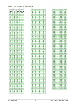 Preview for 43 page of Technosoft iMOTIONCUBE BX-CAN Technical Reference