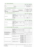 Preview for 45 page of Technosoft iMOTIONCUBE BX-CAN Technical Reference