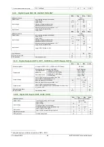 Preview for 46 page of Technosoft iMOTIONCUBE BX-CAN Technical Reference