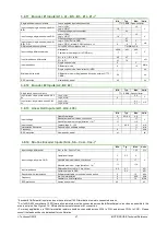 Preview for 47 page of Technosoft iMOTIONCUBE BX-CAN Technical Reference