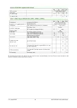 Preview for 49 page of Technosoft iMOTIONCUBE BX-CAN Technical Reference