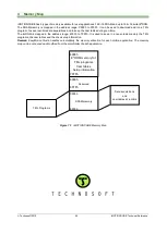 Preview for 50 page of Technosoft iMOTIONCUBE BX-CAN Technical Reference