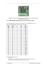 Preview for 11 page of Technosoft IO iMOTIONCUBE CAN Technical Reference