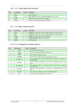 Preview for 14 page of Technosoft IO iMOTIONCUBE CAN Technical Reference