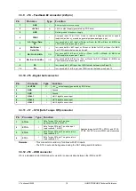 Preview for 15 page of Technosoft IO iMOTIONCUBE CAN Technical Reference