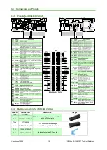 Preview for 18 page of Technosoft iPOS360 VX-CAN Series Technical Reference