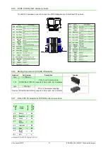 Preview for 20 page of Technosoft iPOS360 VX-CAN Series Technical Reference