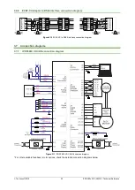 Preview for 21 page of Technosoft iPOS360 VX-CAN Series Technical Reference