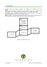 Предварительный просмотр 47 страницы Technosoft iPOS360 VX-CAN Series Technical Reference