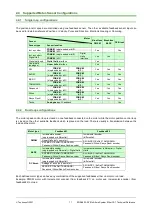 Preview for 11 page of Technosoft iPOS4803-SY3 Technical Reference